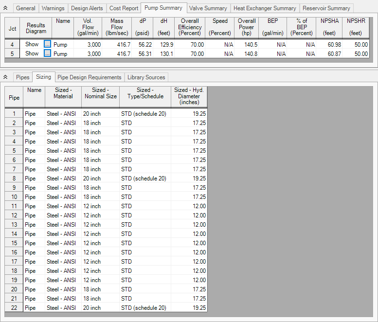 The Pump Summary tab and the Pipe Sizing tabs in the Output window.